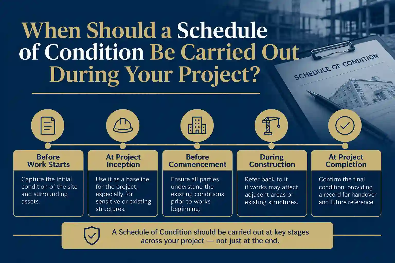 When Should a Schedule of Condition Be Carried Out During Your Project Haverhill?