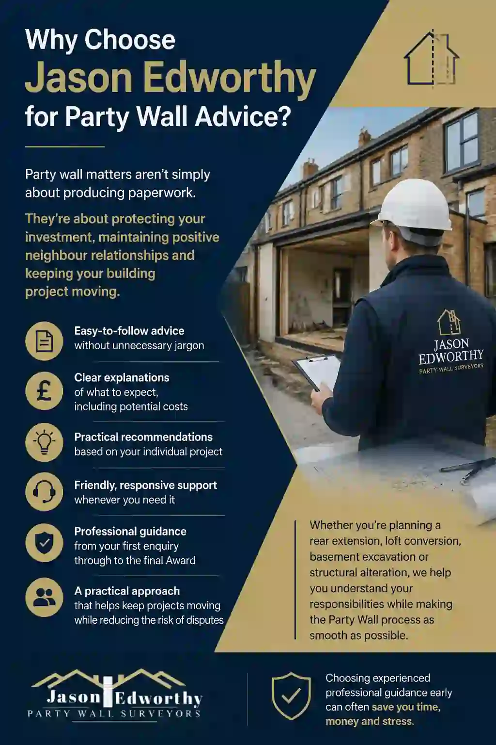 Why Choose Jason Edworthy for Party Wall Advice Haverhill?